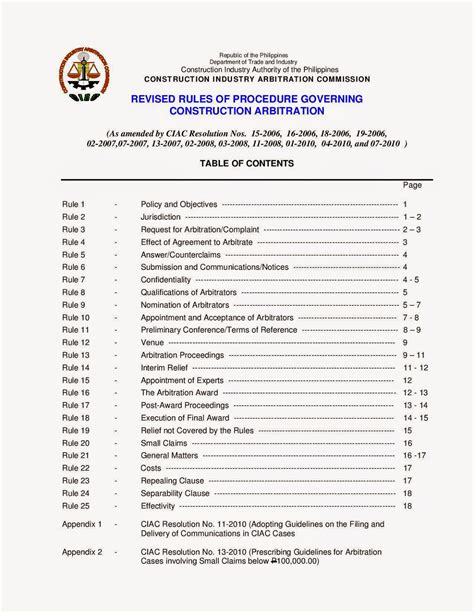 CIAC REVISED RULES OF PROCEDURE GOVERNING .